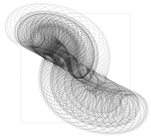 Lorenz Attractor graphic abstraction